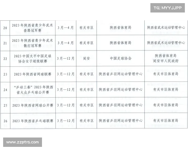体育赛事名称规定