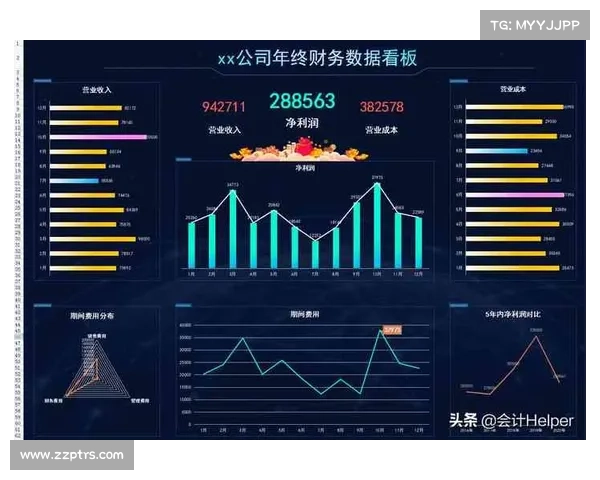 赛事罚球总数全方位盘点数据汇总与趋势深度剖析 赛事罚球总数全方位盘点数据汇总与趋势深度剖析