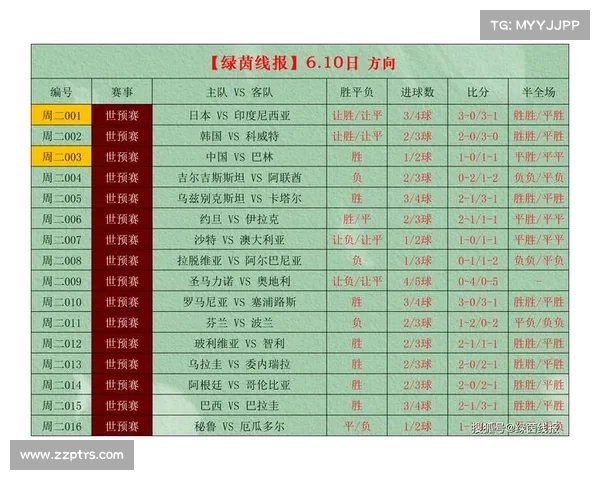 足球所有赛事列表 足球赛事排名及规则 足球所有赛事列表 足球赛事排名及规则